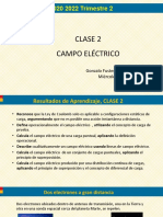 Clase 2 Campo Eléctrico