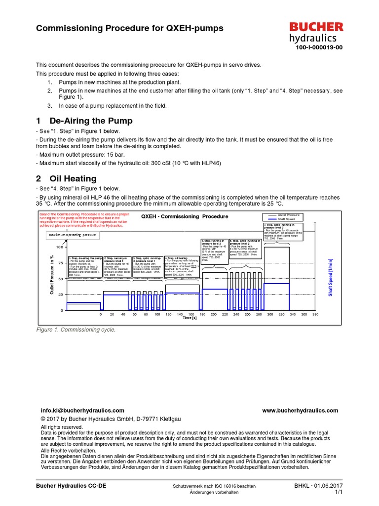 03 B01 - Bucher - 100-I-000019-E-00 | PDF