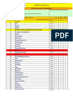 Anexo 7 - Risco Crítico de Equipamentos Moveis Revisão 01-07-2021