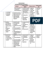 01. Contoh Kurikulum Tematik Bahasa Inggris kelas IX (1)