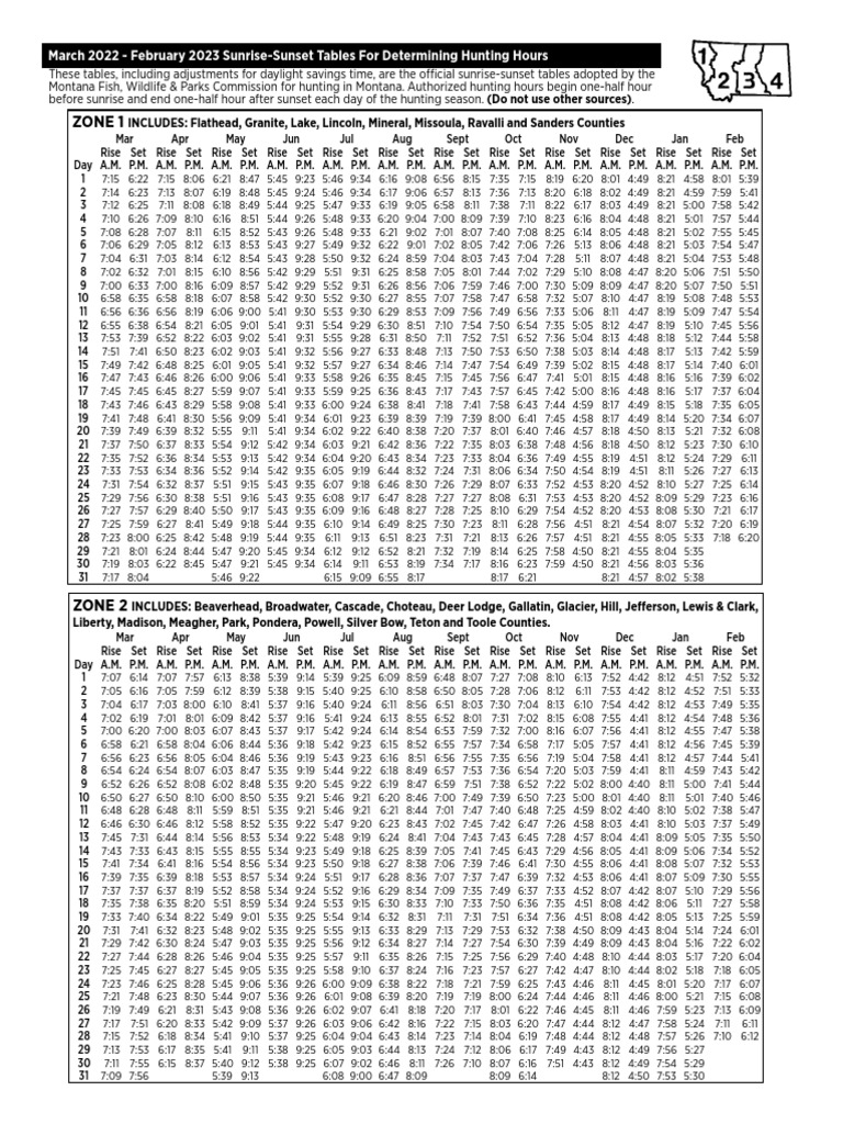 2022 2023 Sunrise Sunset Tables Entire Year PDF Spacetime