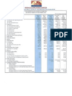 Hindalco Q3FY11 Results