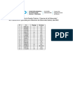 Despeje Ciencias de La Educación Mtros. Ed. Inicial 2022