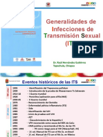 Generalidades ITS