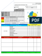 Gestión de Riesgo Rayos X Simples y Contrastados de Laboratorio