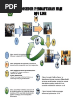 Download tatacara pendaftaran haji by Ahmad Jahid Syaikhun SN59118056 doc pdf