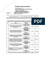 Informe #012-2020-Sglo-Gdui-Mpt