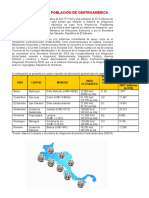 Clasificacion de La Poblacion de Centroamérica