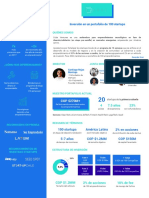 One Pager Cube Venture 2020-2021