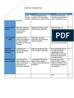 Mapa Conceptual Liderazgo.