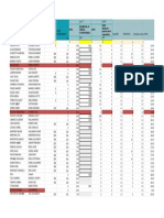 Notas III Parcial - Fundamentos de Programacion Mecatronica