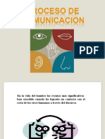 Copia de Estructura Caracteristicas Tipos de Comunicacion