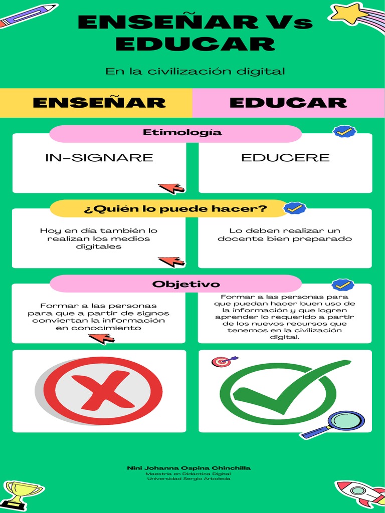 ENSEÑAR Vs EDUCAR PDF