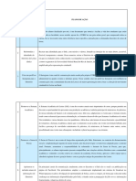 Plano de Ação Chapa Polifonia