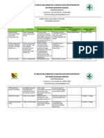 Tindak Lanjut Hasil Analis Pokja Ukp Bulan Desember