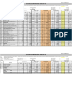 Grafico Final de Obra