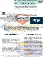 Origen y elementos clave de los mapas