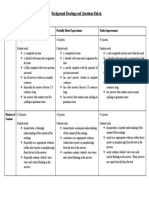 2022-2023 Rubric Background Readings and Questions