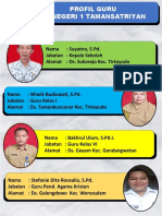 Profil Guru SD Negeri 1 Tamansatriyan