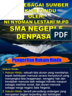 Hukum Hindu Dalam Susastra Veda Kls Xii