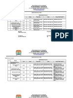 Rencana tindak lanjut PDCA