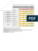 Assessment 3 Roster Template Task 1 2