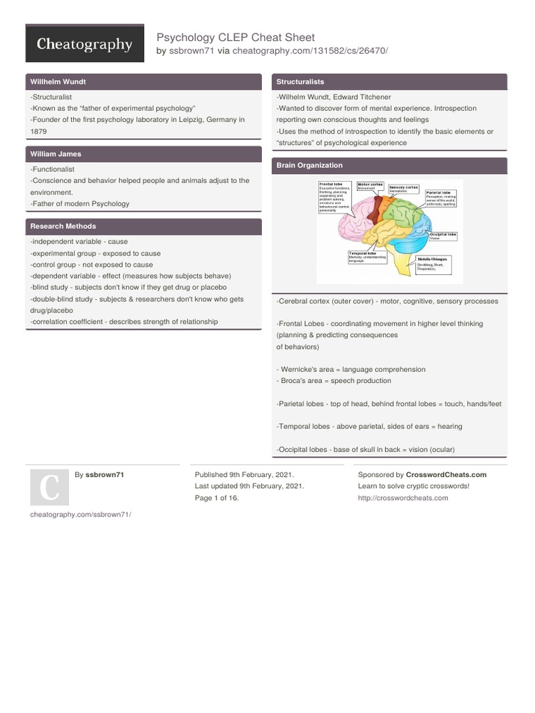 Psychology clep cheat sheet pdf emotions perception