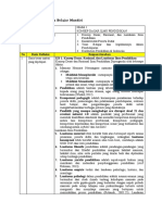 LK 0.1 LKBM Wardiyanto Modul 1 Pedagogi PPG PGSD