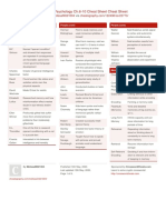 Melissam021004 AP Psychology CH 6 10 Cheat Sheet