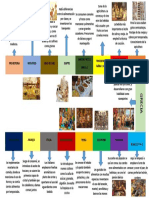 Agricultura y alimentación en la prehistoria