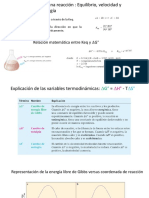 534.241 - Unidad 4 - Principios de Las Reacciones - Clase 3