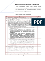 Daftar Periksa Potensi Sra