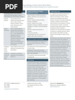 Ailawilliams - Ib Psychology Revision Sheet