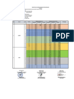 Laporan Harian Sisa Pekerjaan 10-03-2022 (Kamis)