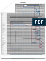 1.4 Programacion de Ejecucion de Obra A2 PDF