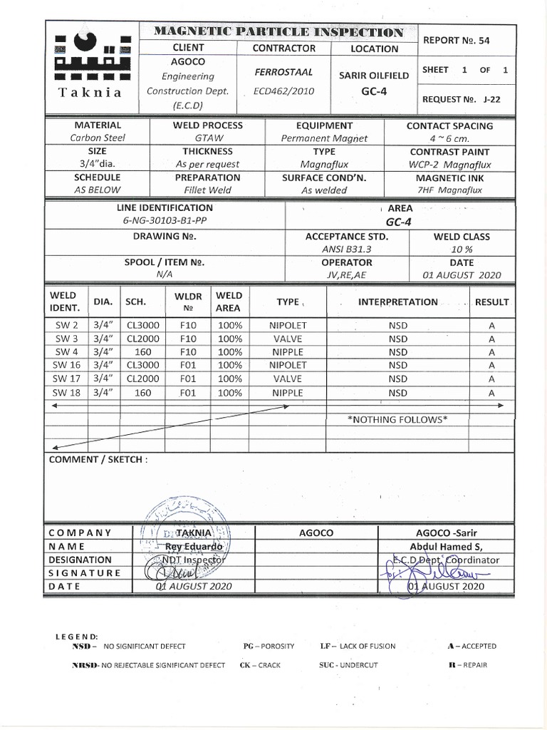 J-22 Magnetic Particle Inspection Report No.54 | PDF