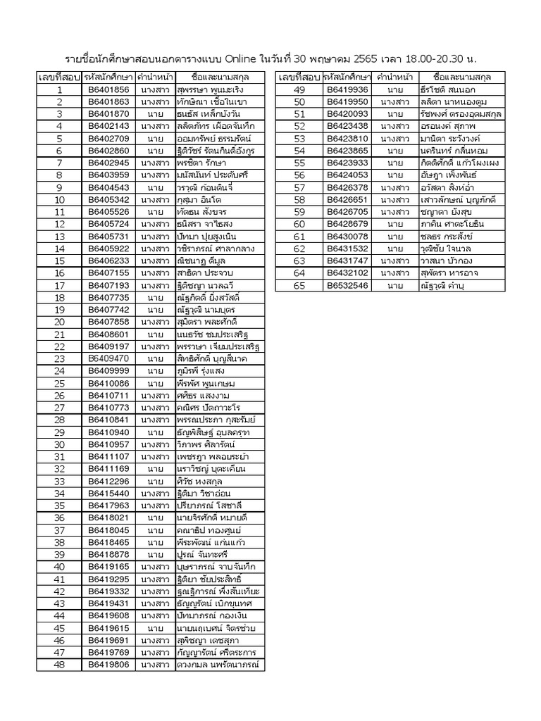 List Name-1 | PDF