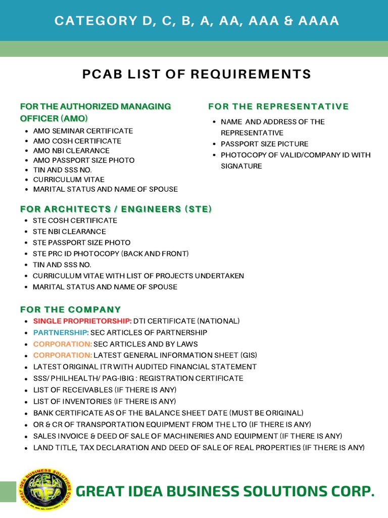 AMO Seminar and PCAB Requirements Guide | PDF | Business | Law