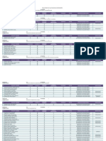 Resultado de Calificacion de Expedientes