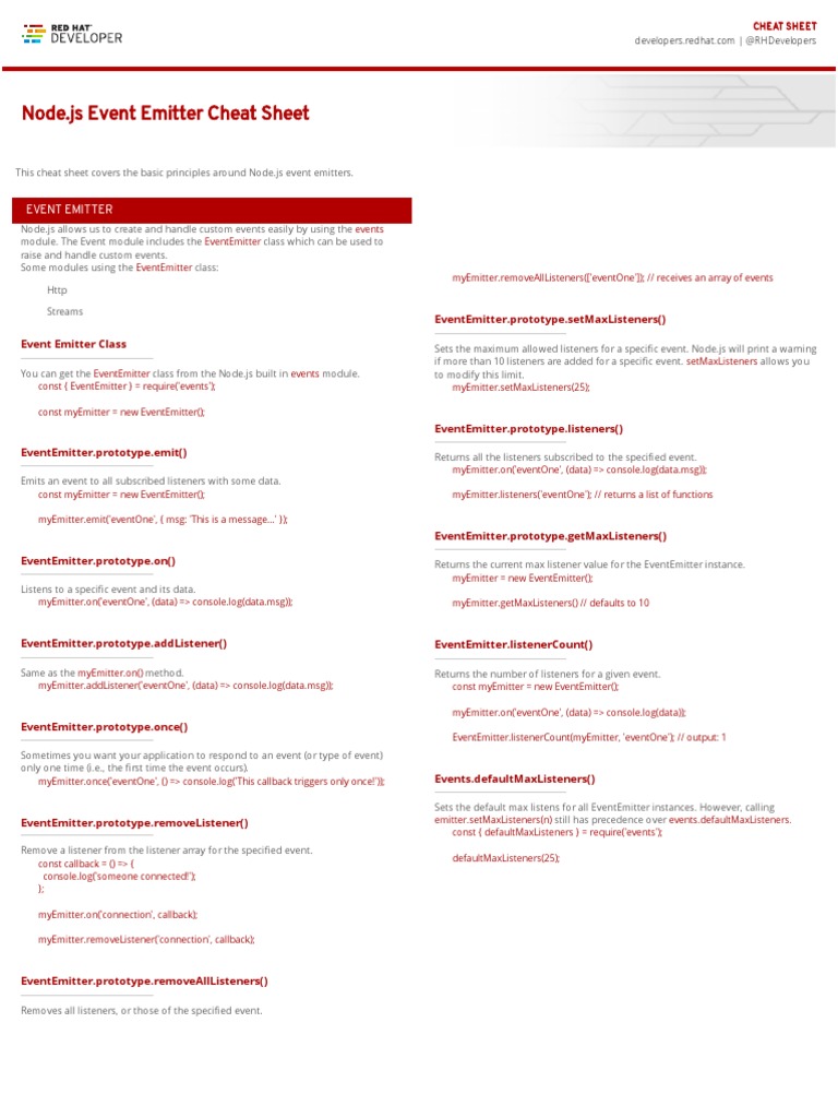 event-emitter | PDF | Programming Paradigms | Computer Programming