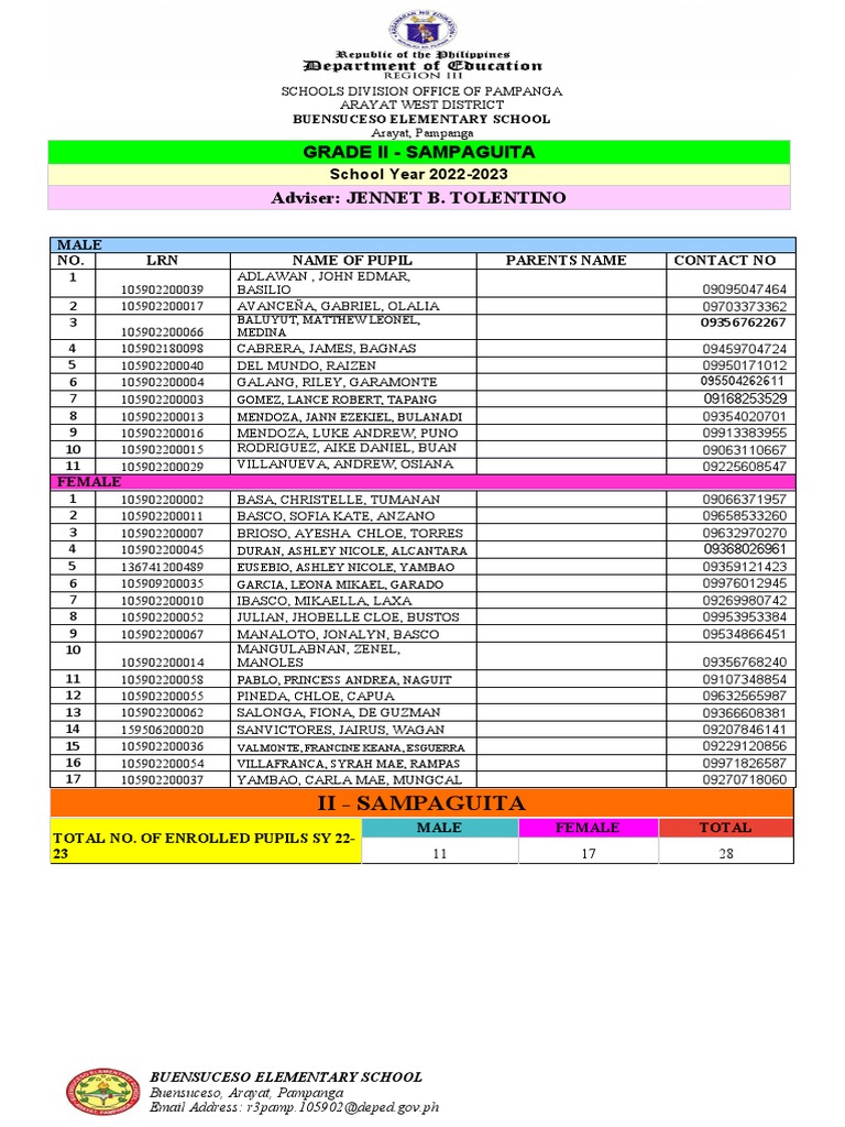 Grade II Sampaguita Class Roster for School Year 2022-2023: Buensuceso ...