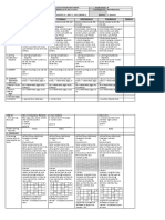 DLL Mathematics 2 q1 w2