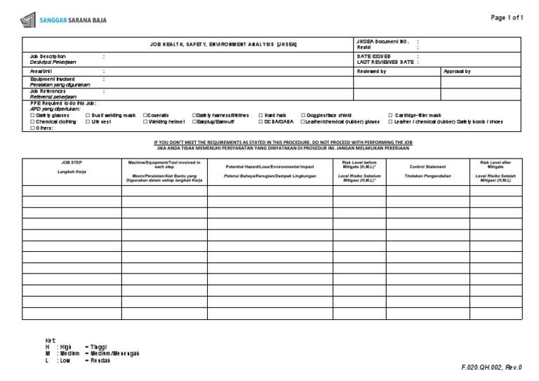 F.020.QH.002 Form JHSEA PDF Personal Protective Equipment Sports