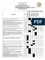 2nd Summative Assessment For Quarter 2 Module 1-4 TOS