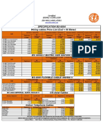 Fast Cables Price List 2022