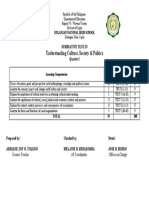 Summative Test Ucsp Tos 1stquarter