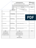 Analisis Seguridad Trabajo