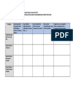 Lampiran 4 - Lembar Kerja Rencana Pengembangan Kompetensi DIri