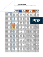 Reporte de volumen_SV