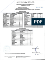 Resultat Definitif Rh 25-2022